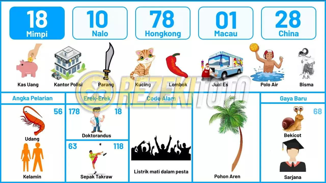 buku mimpi erek erek togel 18