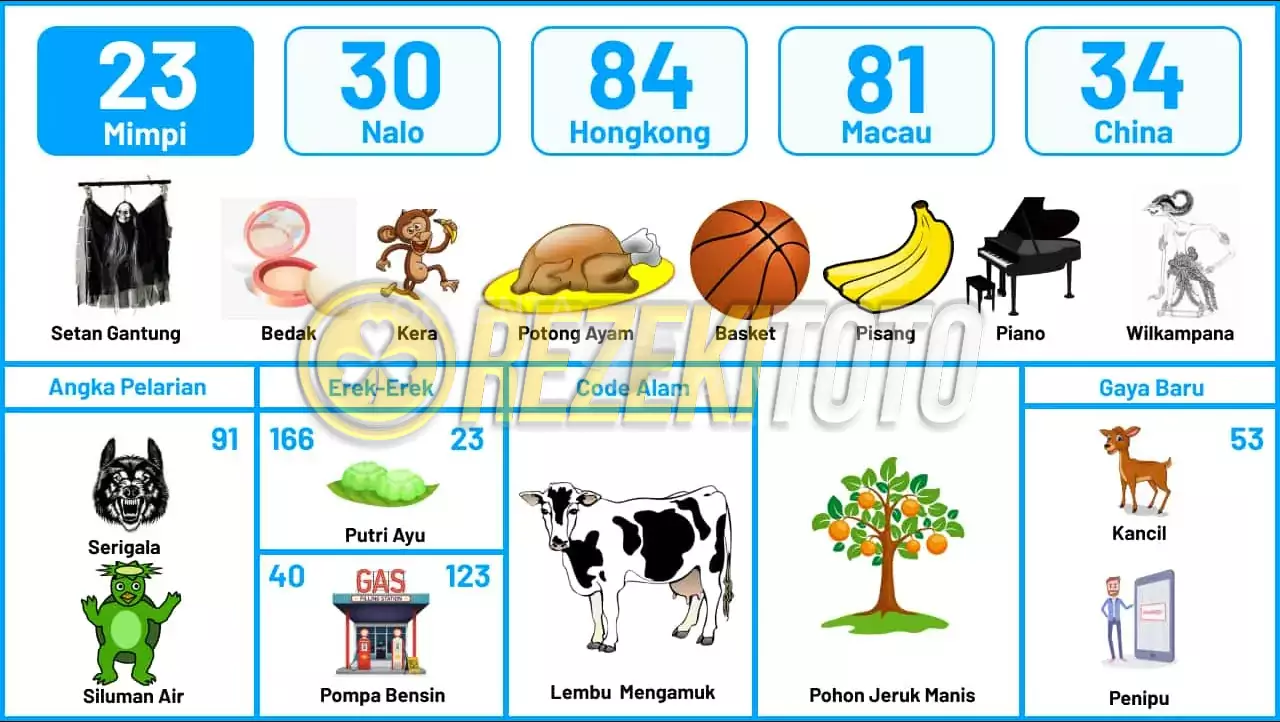 buku mimpi erek erek togel 23