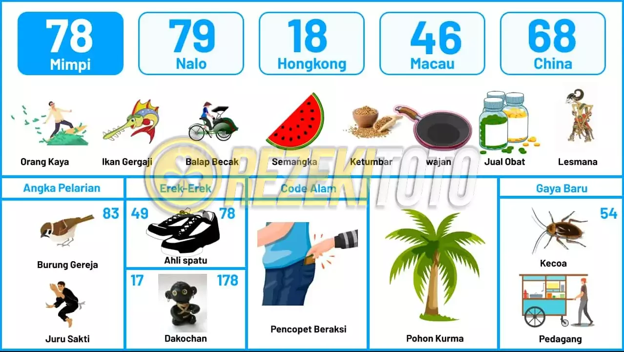 buku mimpi erek erek togel 78