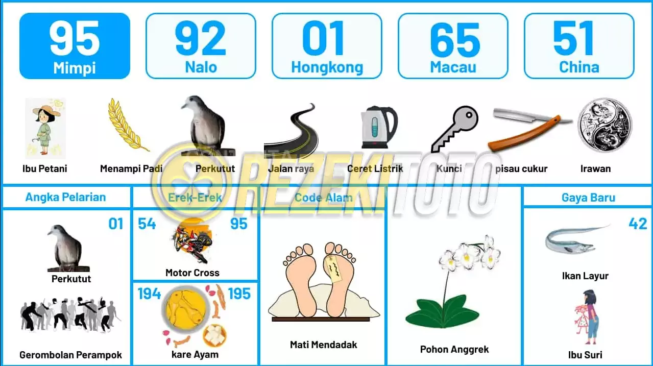 buku mimpi erek erek togel 95