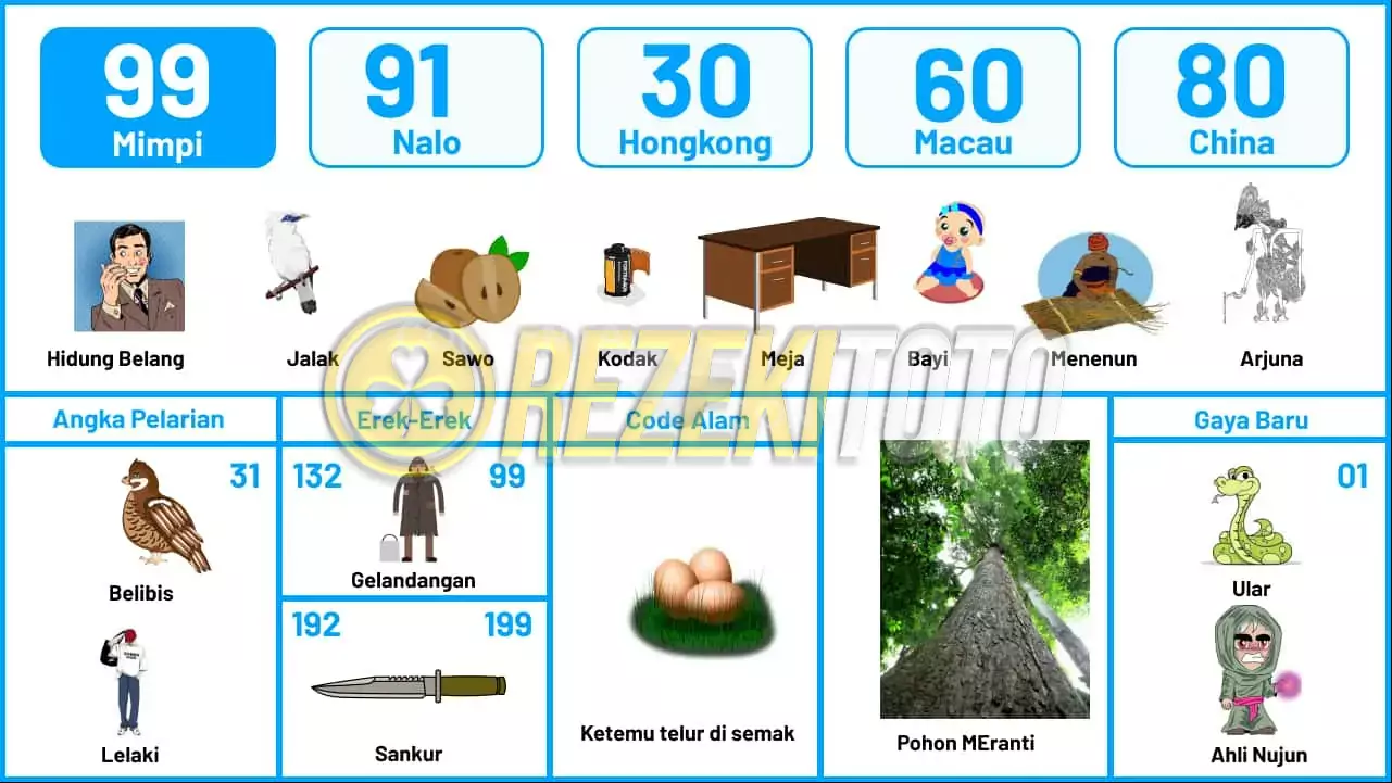 buku mimpi erek erek togel 99